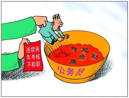 公务员连续两年考核不称职将被辞退