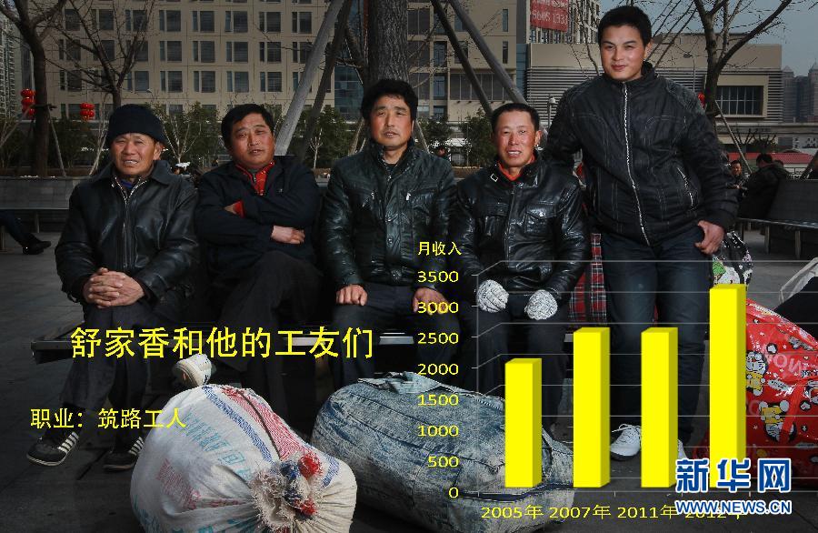 （新华视点·图片版）（3）这些年过得怎么样？——一份农民工收入的影像调查
