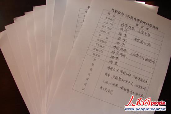 图为收集的问卷调查表