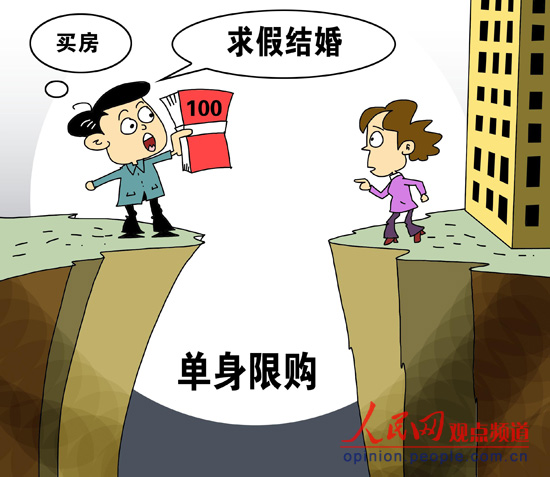 “买房式结婚”