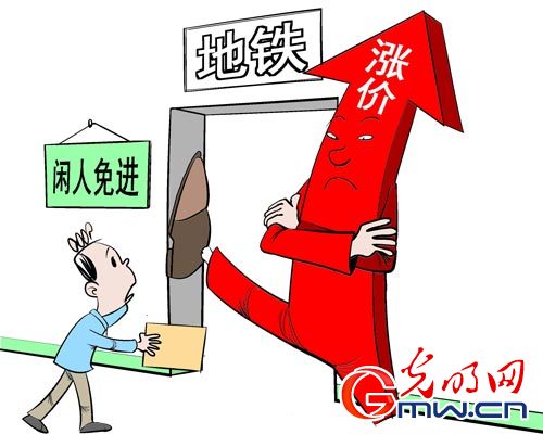 涨价