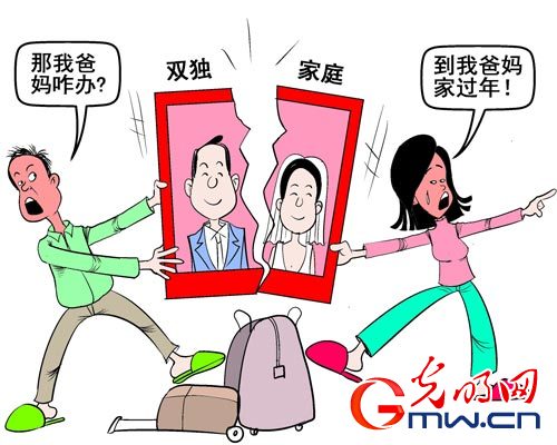 回谁家过年