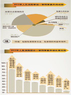 中国长安网·长安周刊（第32期）