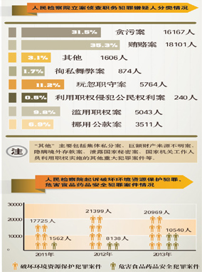 中国长安网·长安周刊（第32期）