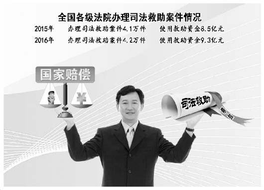 制图/孟绍群