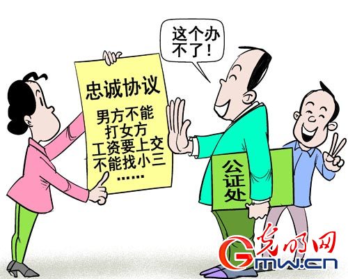 忠诚协议