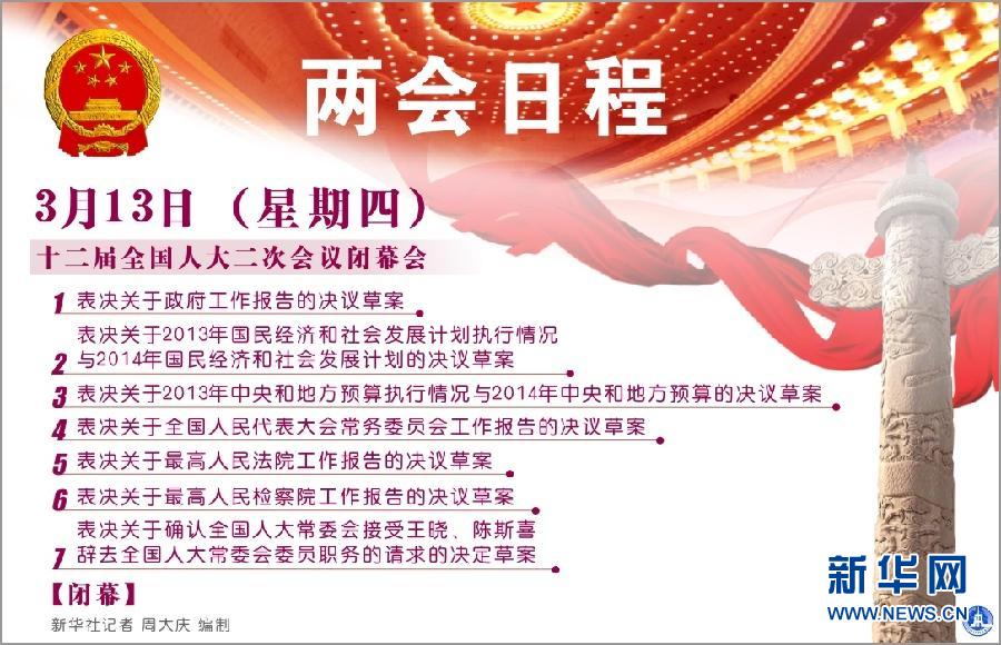 （图表）[两会日程预告]3月13日两会日程
