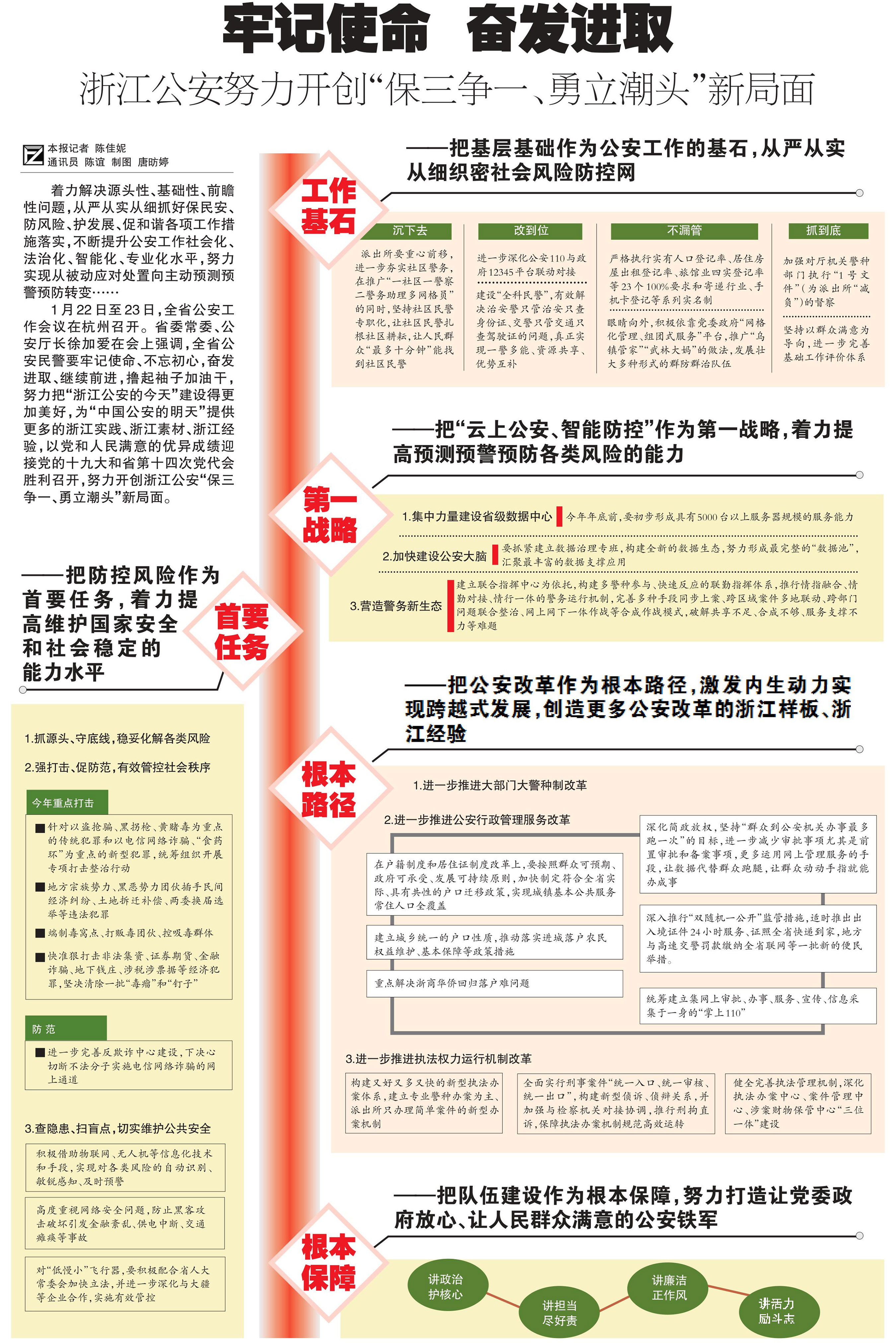公安.jpg